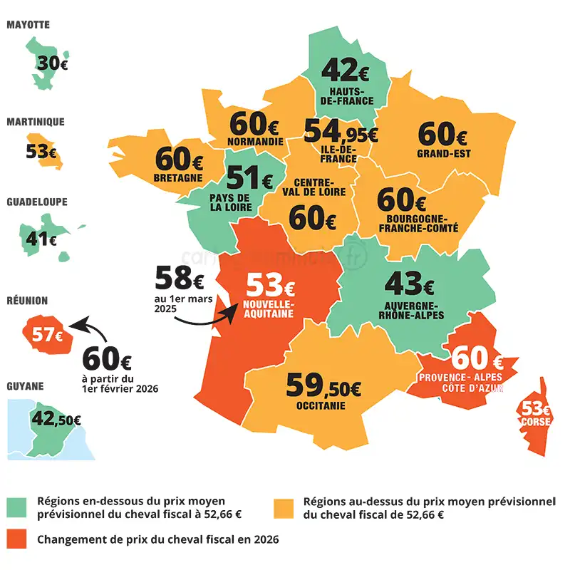 découvrez comment calculer le prix du transport de chevaux en toute simplicité. guide complet sur les tarifs, facteurs influençant le coût et conseils pour un transport sécurisé.
